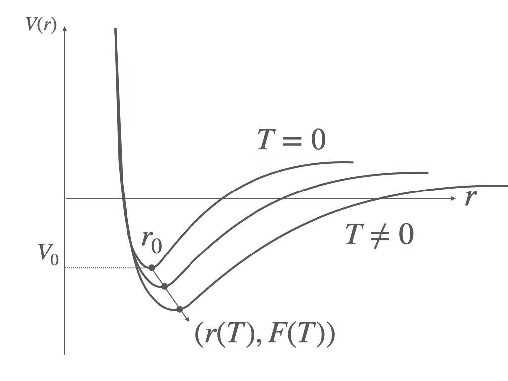 f944a9fc7b9545c49b511f0315a67207