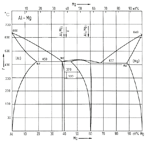 e779cbcb8487468fb4073f563d35c6e6