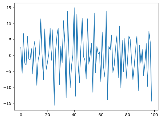 _images/Derivative_13_0.png