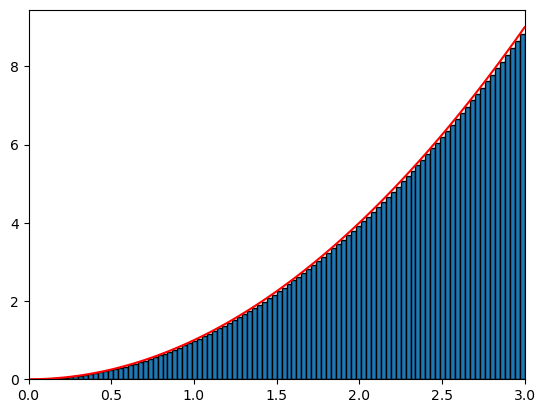 _images/Integral_19_0.png