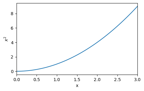 _images/Integral_3_0.png