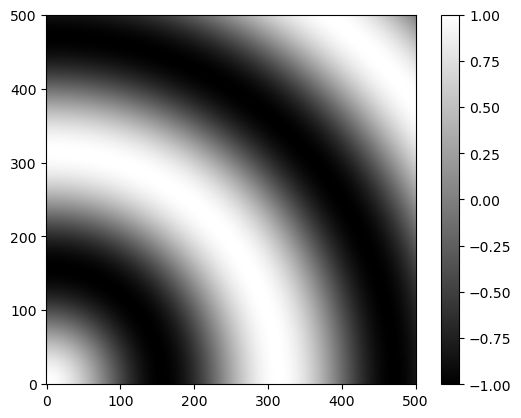 _images/Interference_39_0.png