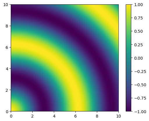 _images/Interference_48_0.png