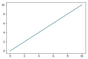 _images/Interpolation_17_0.png