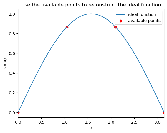 _images/Interpolation_1_0.png