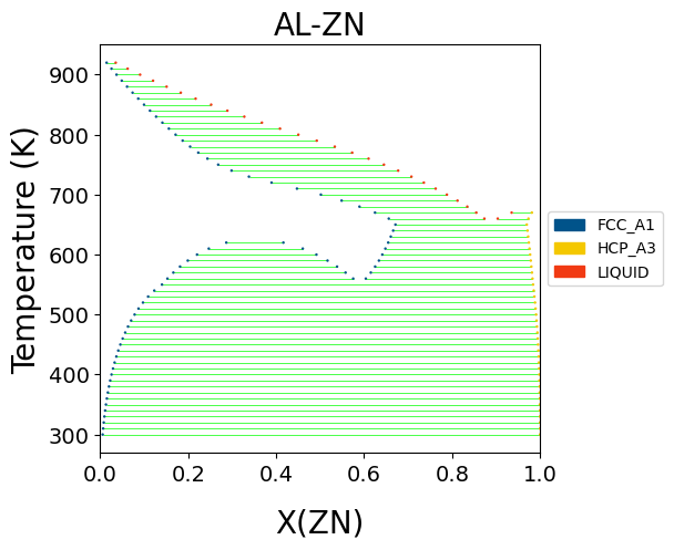 _images/BinaryExamples_20_0.png