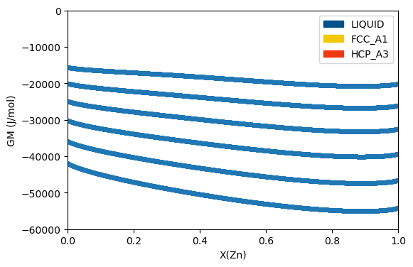 _images/UsingCalculationResults_24_0.png