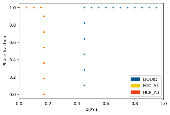 _images/UsingCalculationResults_37_0.png